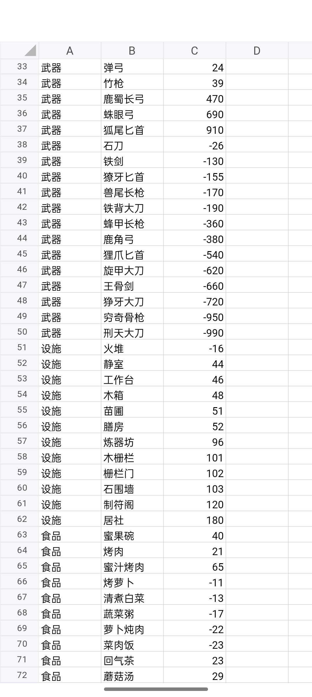 萌新贴 2