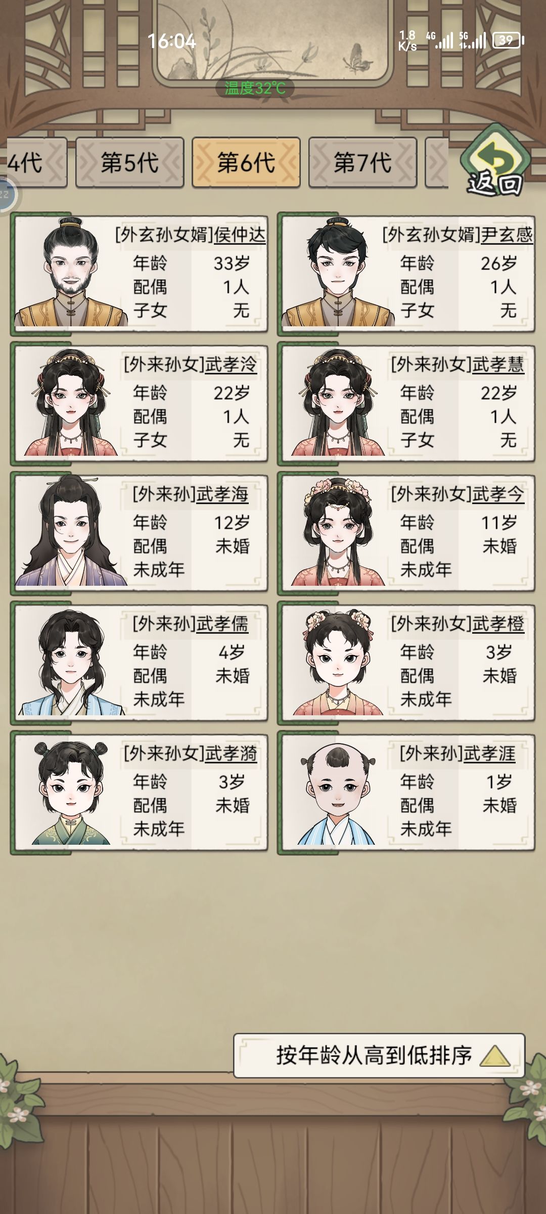 129岁，六代同堂 2