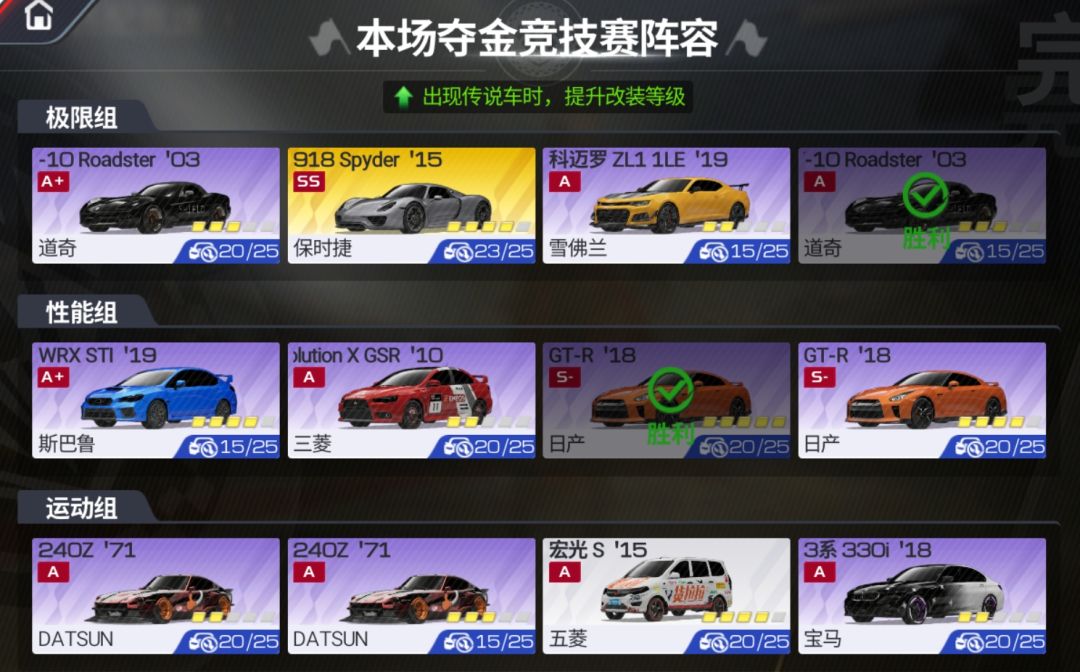 这周运气很差 1