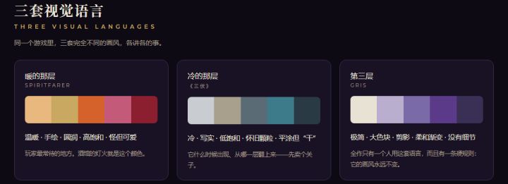 开发日志 03|三种画风,一个界面截图