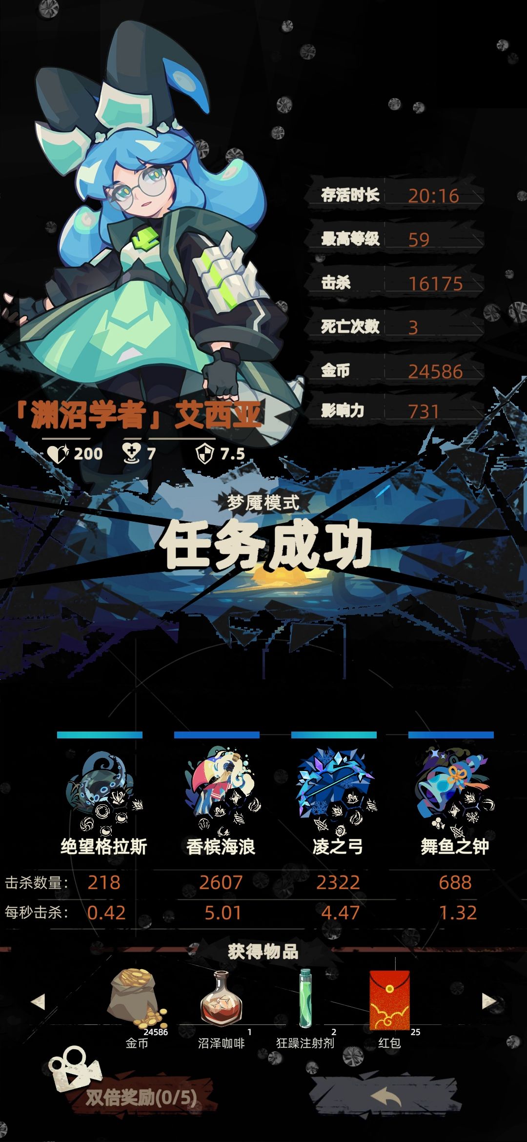 溜冰海浪流,主打的就是一个快乐且无敌! 1