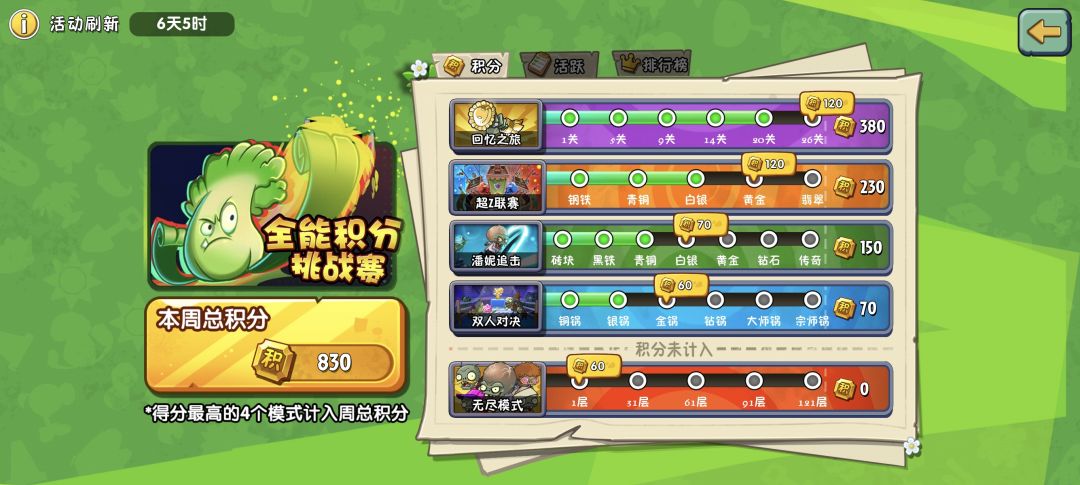 排行榜的bug还是没修啊 1