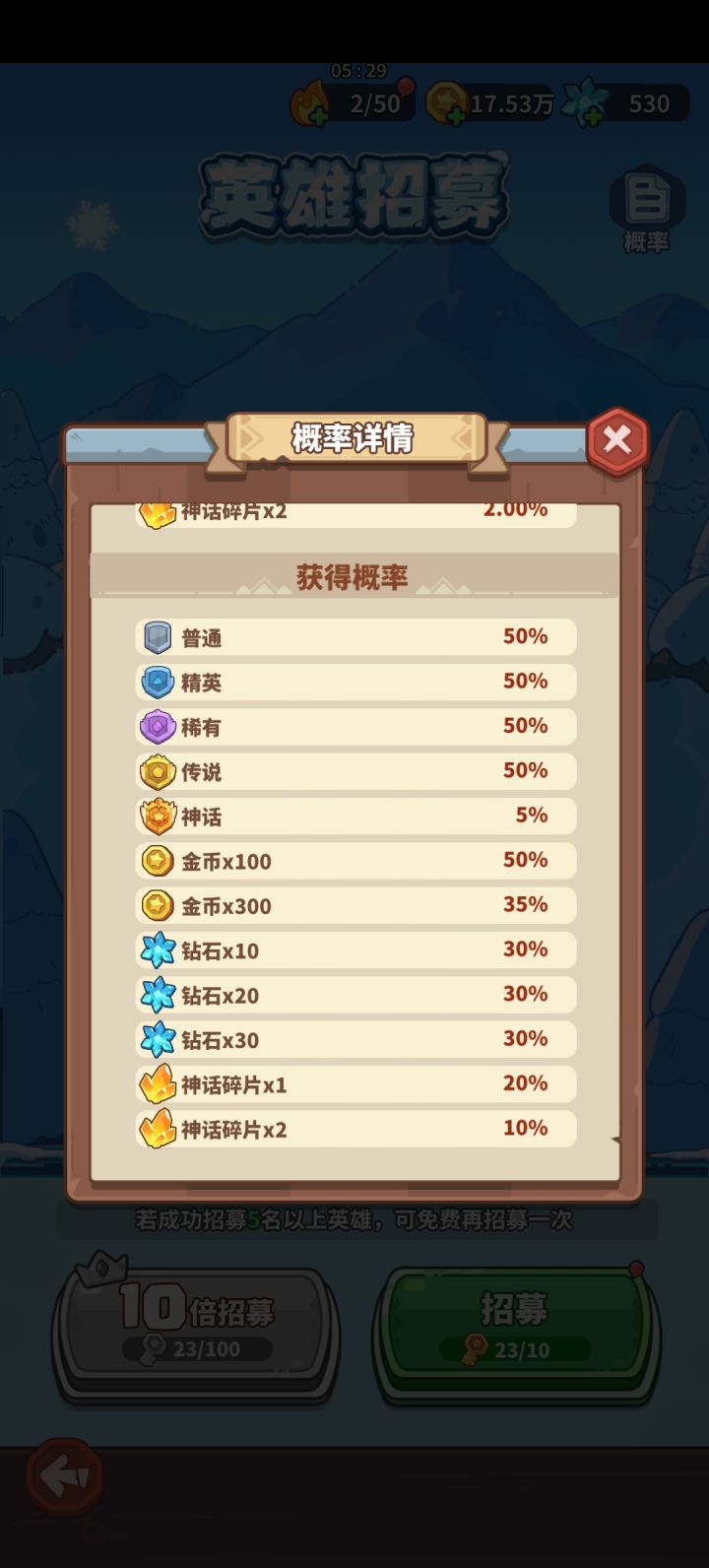 你们这神话概率,假的吧?在抽是狗截图