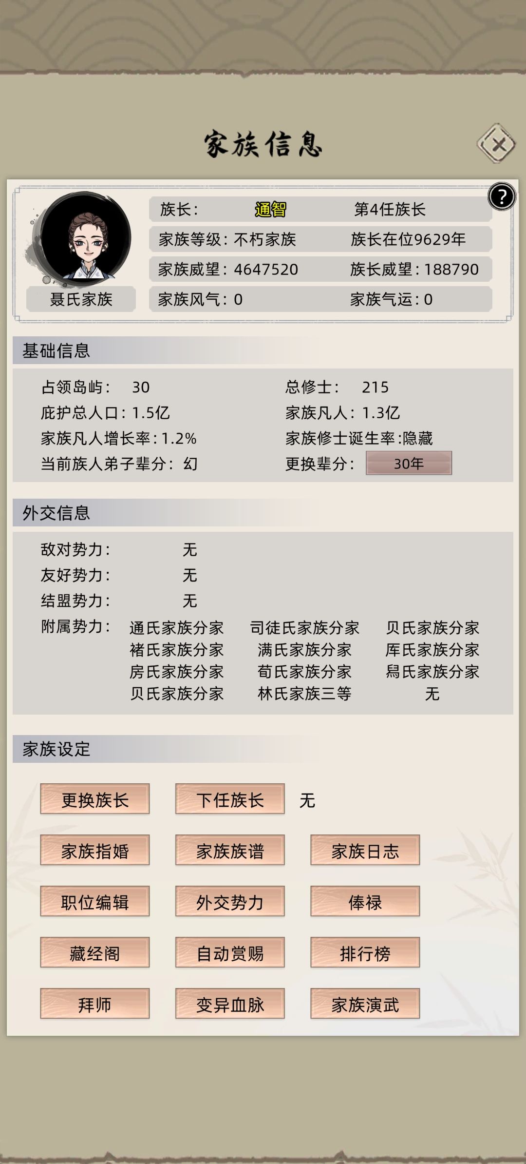 家族等级 1