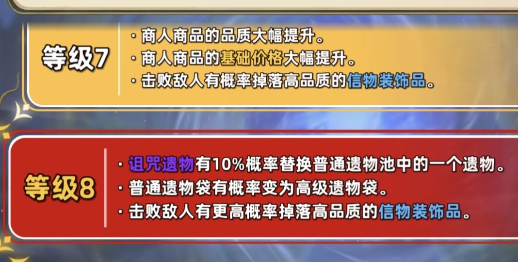 难度7的商品价格大幅升上 1