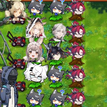 一张图让你看懂灼烧体系