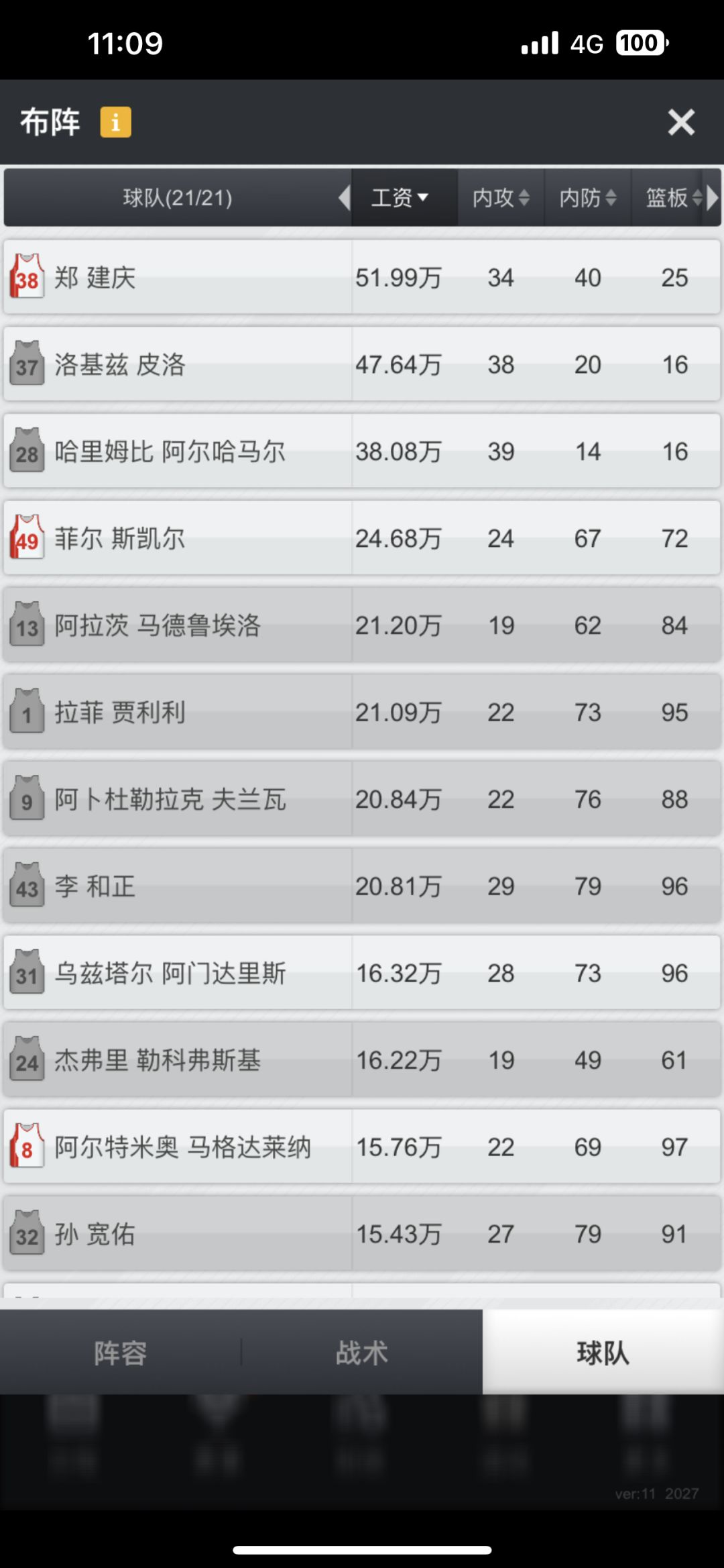 12人300出头15混16成功,依旧大满亚 3