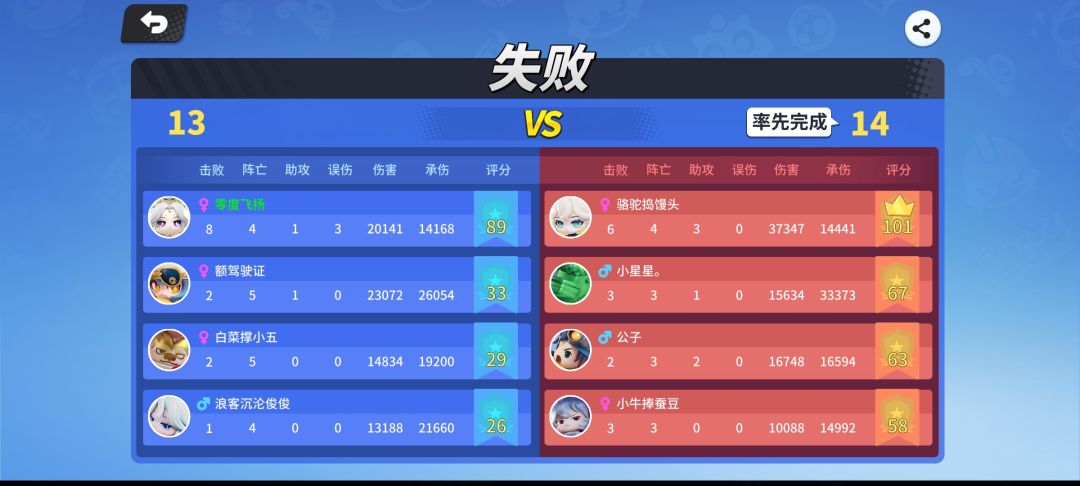 我恨旧街 2