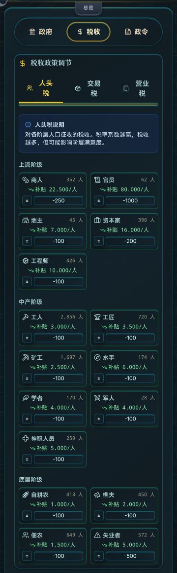 税收取之于民，用之于民