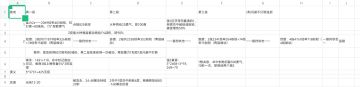 【辉烬攻略】奇米米——强且难的兽系萝莉