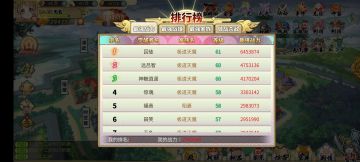 开服资源管理攻略详情