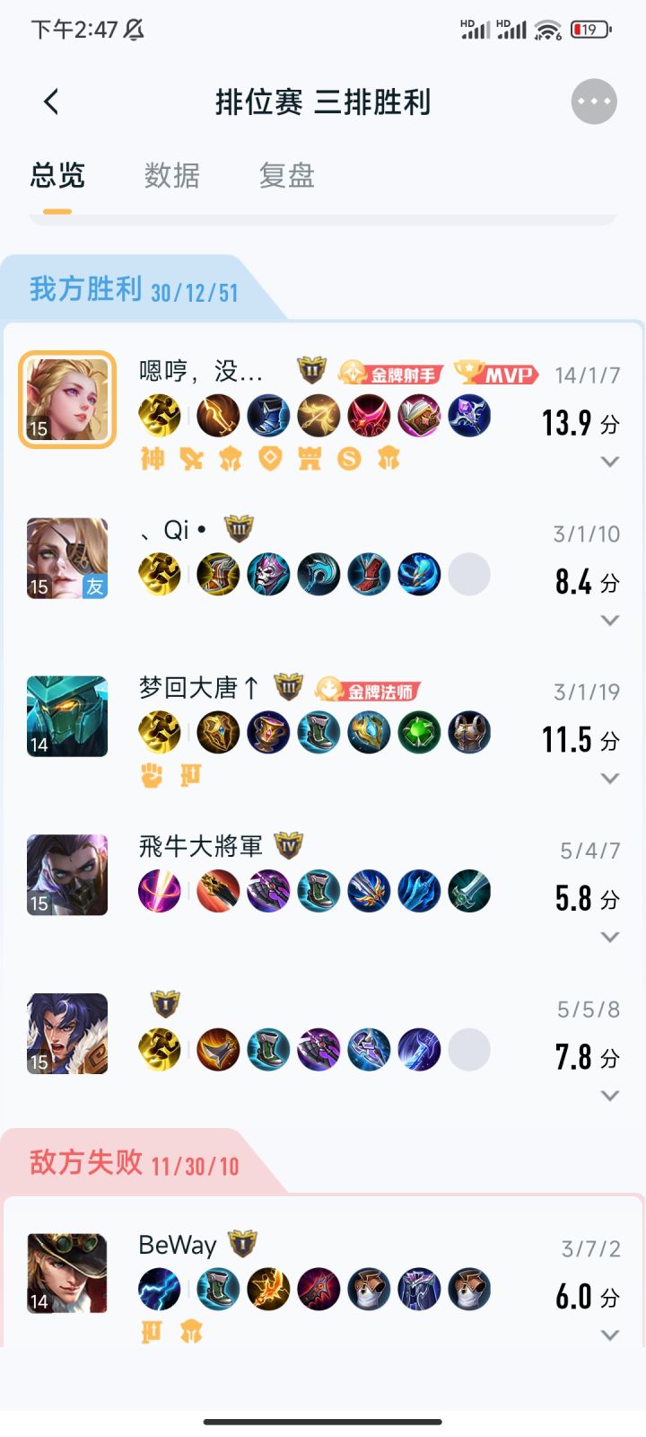 攻速流艾琳真的猛。。。截图