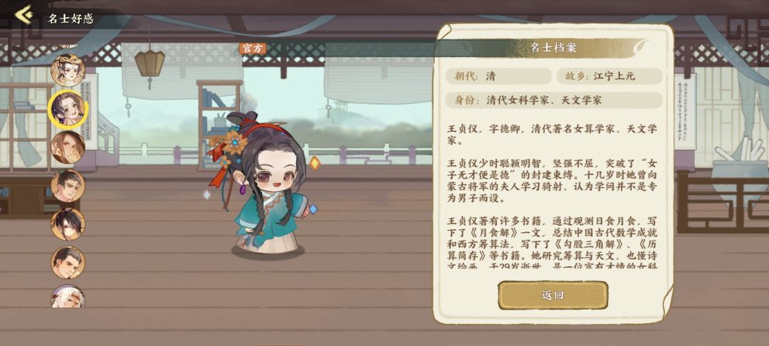 名士档案(1) 14