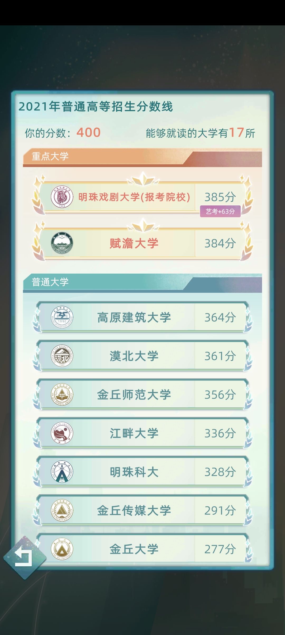 笑死,文化课满分的艺考生 1