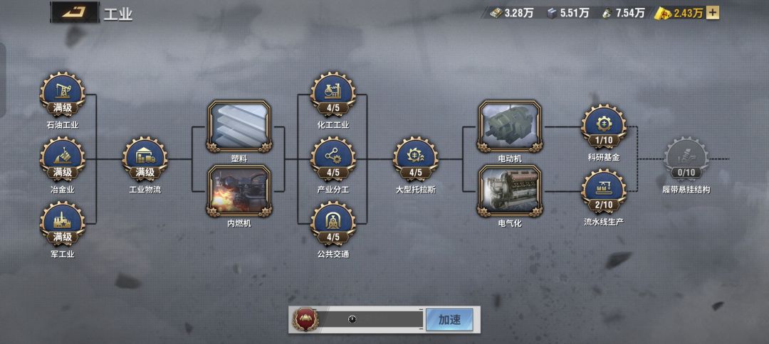 我的科技树错了吗 2