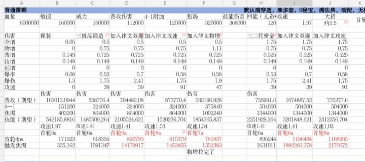 命格蕾娜简算截图