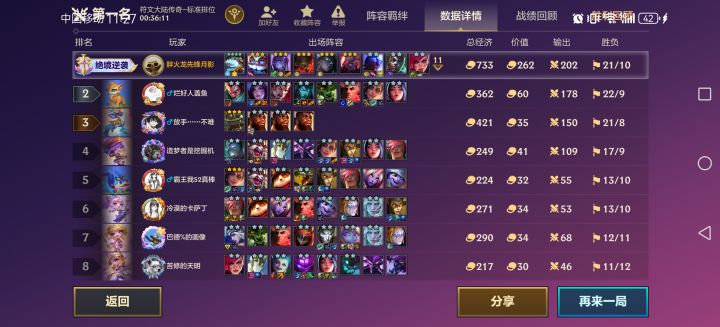 新一代版本答案佐伊截图
