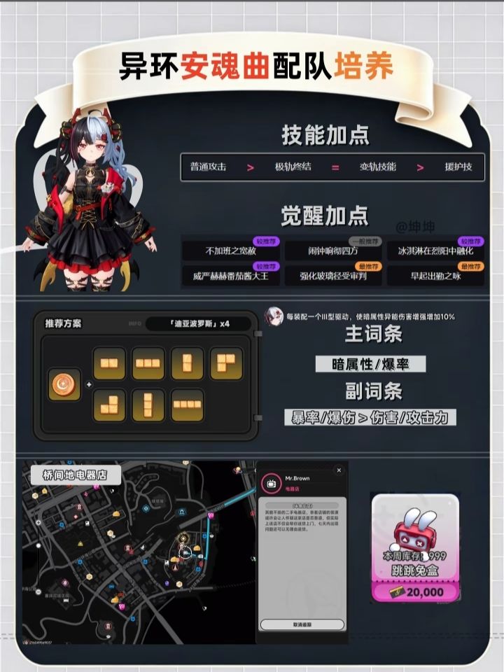 攻略大放送 12
