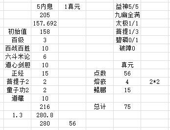 风头正劲--擒龙功简化分析(附飘雪刀法分析)