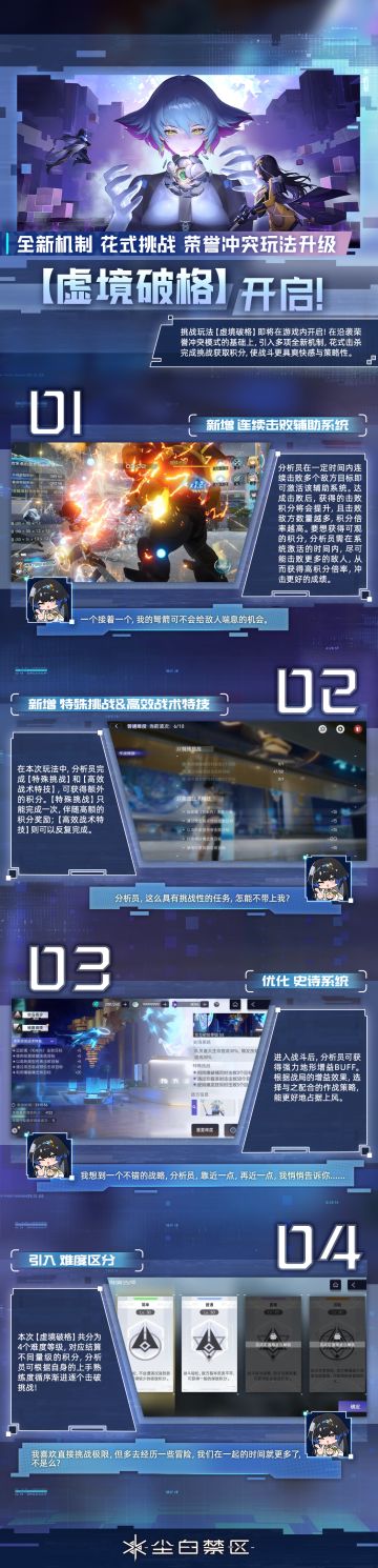 【虚境破格】玩法说明