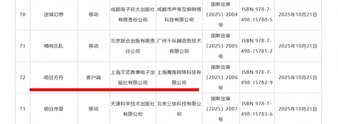 10月版号出炉!明日方舟客户端来袭! 2
