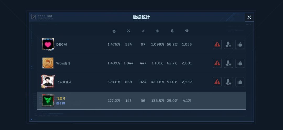 我真求了玩纯白的分又少 1