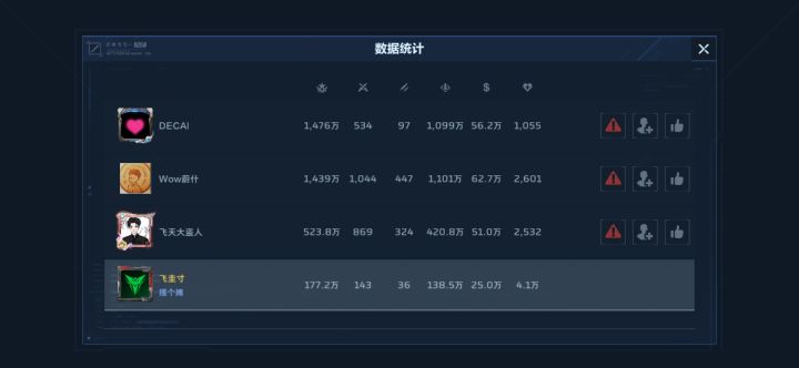 我真求了玩纯白的分又少截图