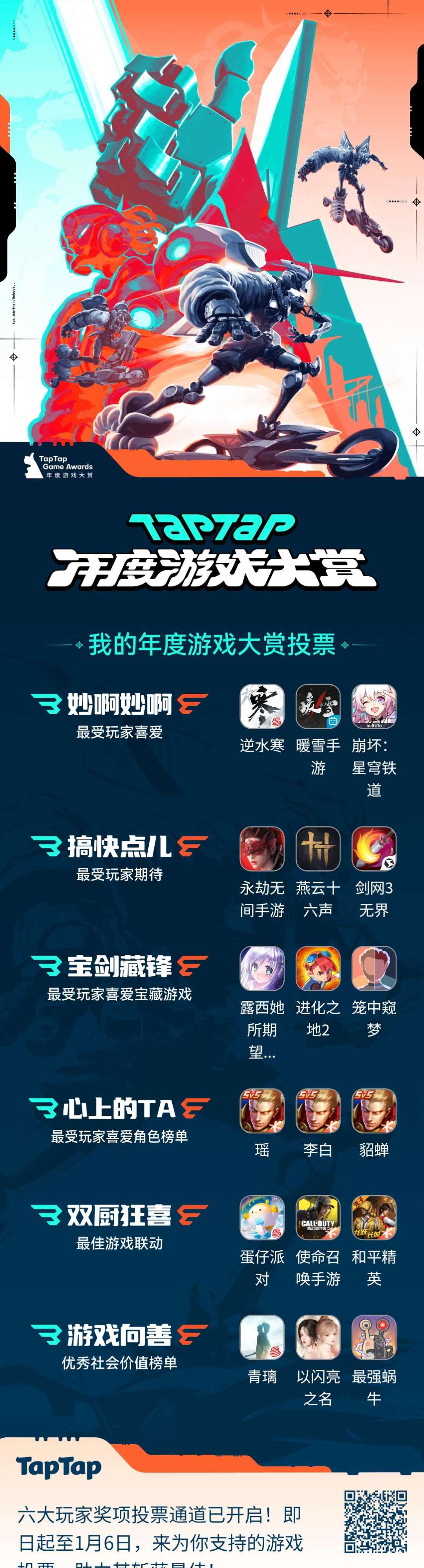 投票啦 1