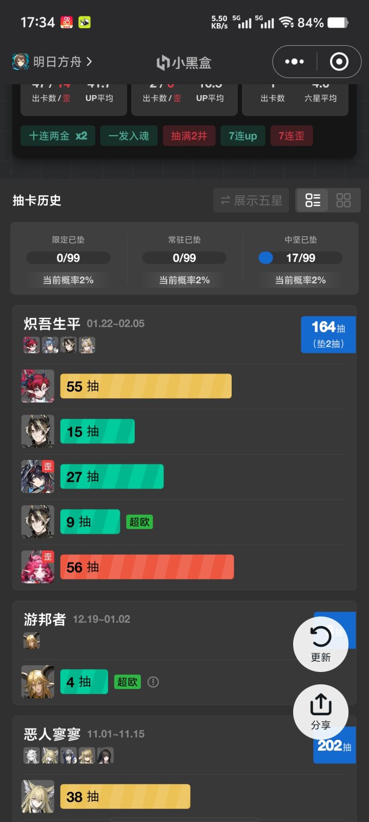 我这算欧吗?不算吧😄截图