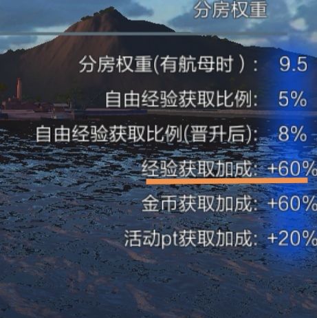 各位大佬,这个经验获取加成跟船员的经验有什么关系啊?船员的经验也会有加成吗?截图