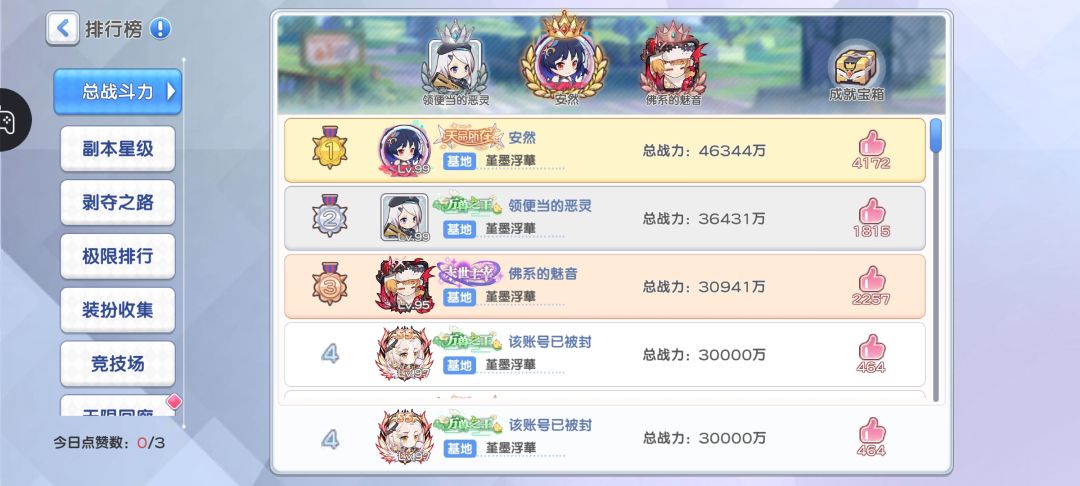 100天3亿战力记录 3