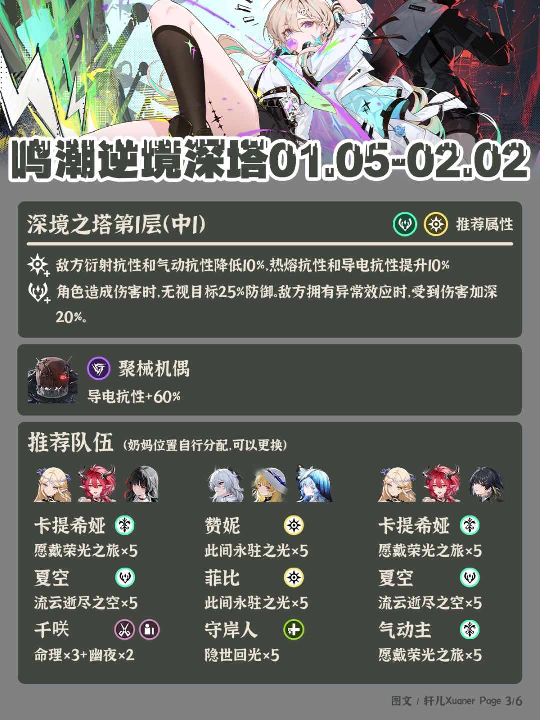 鸣潮逆境深塔260105期推荐阵容 3