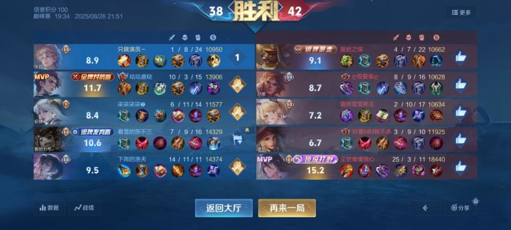 对面打野燃尽了截图