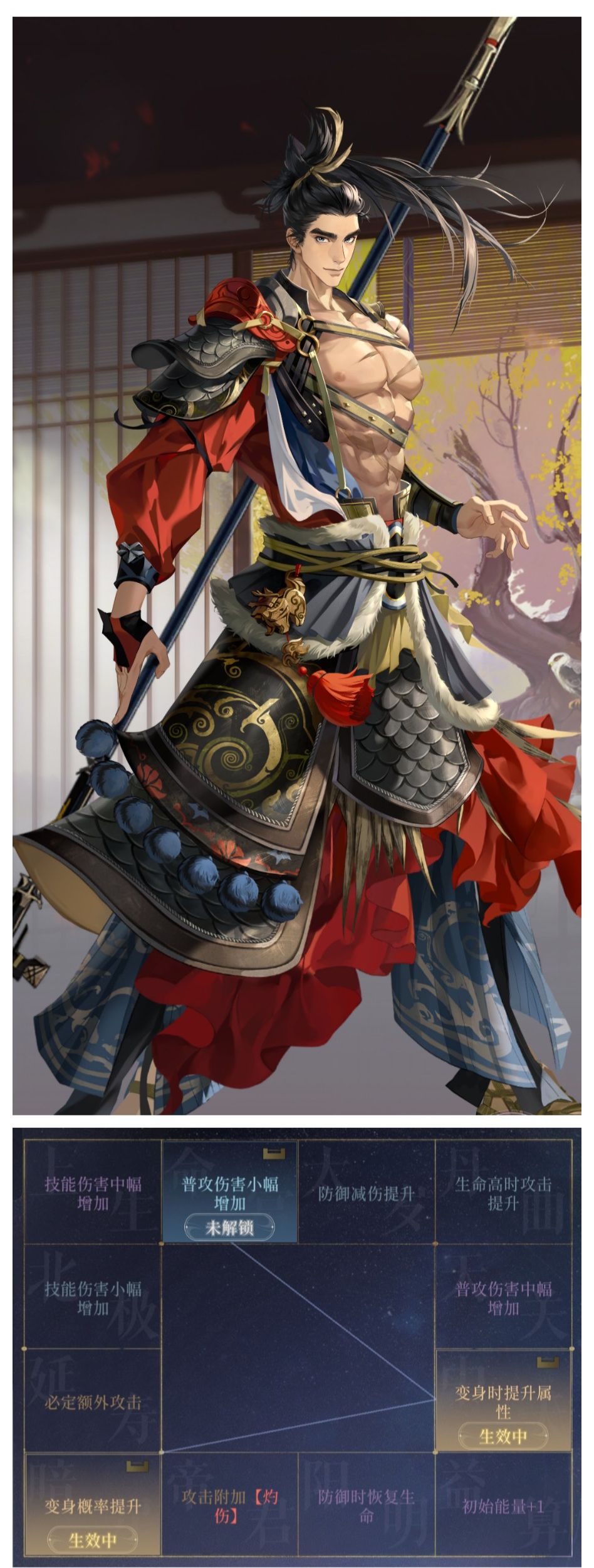其余金色密探命盘,带图文 2