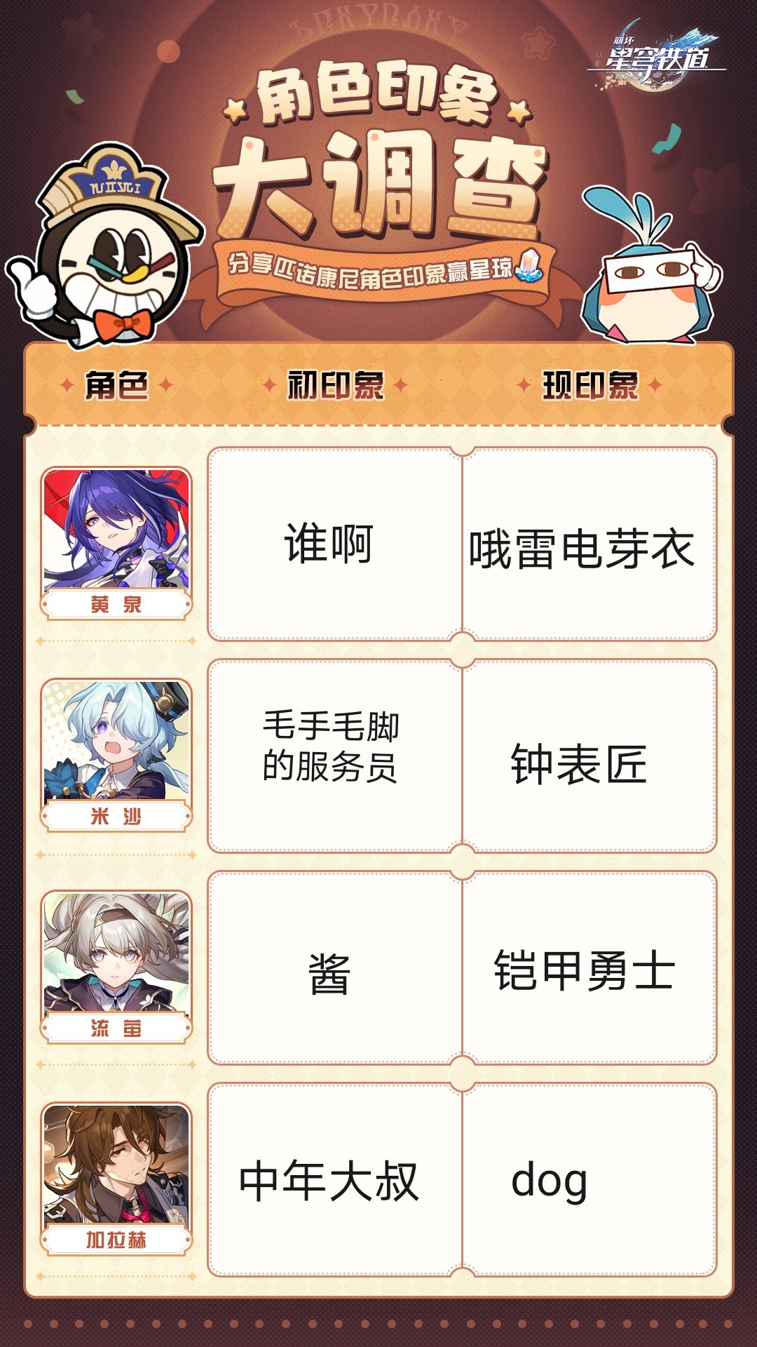 角色印象(个人想法) 2