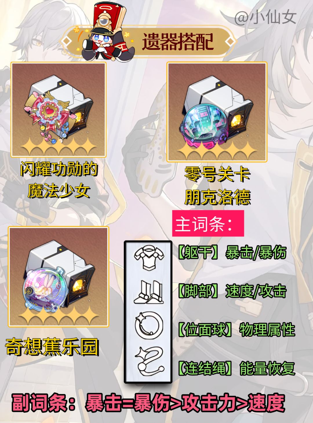 【V4.2攻略】菲英角色培养攻略速览＆毕业级 3