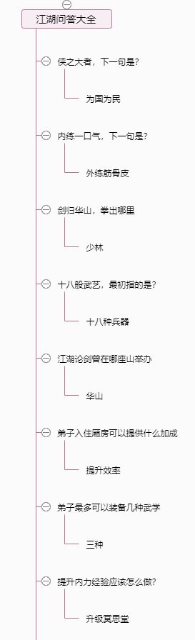 26版我要当掌门问答大全截图