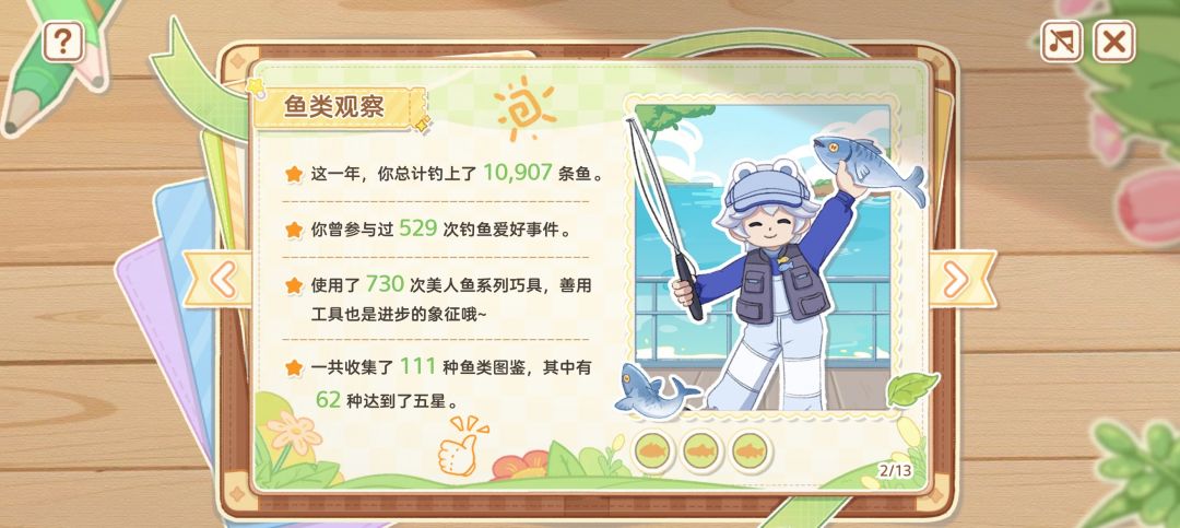 年度报告书 2