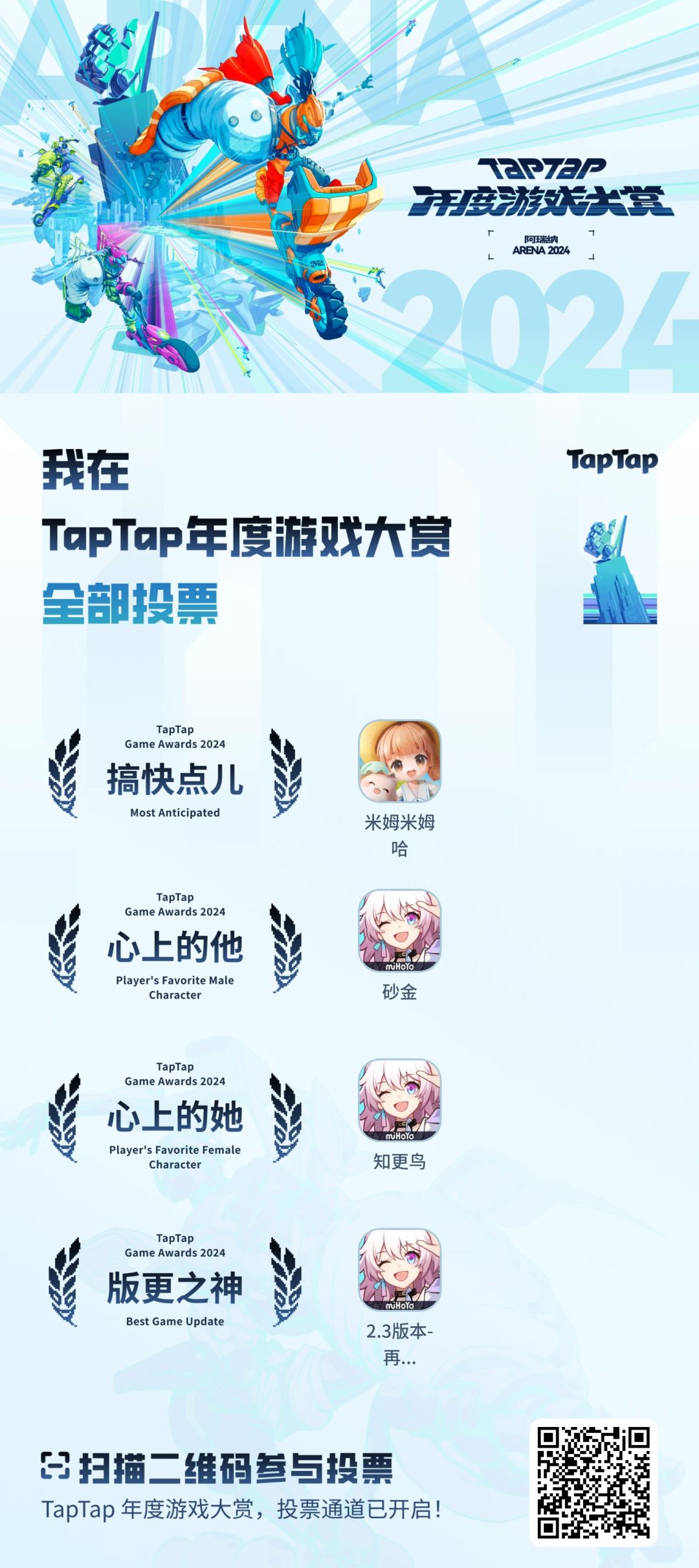 我的年度最喜爱游戏当然是崩坏·星穹铁道! 1