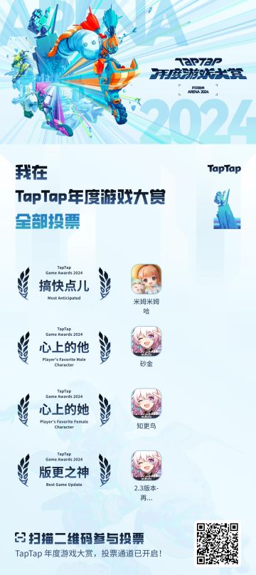 我的年度最喜爱游戏当然是崩坏·星穹铁道！