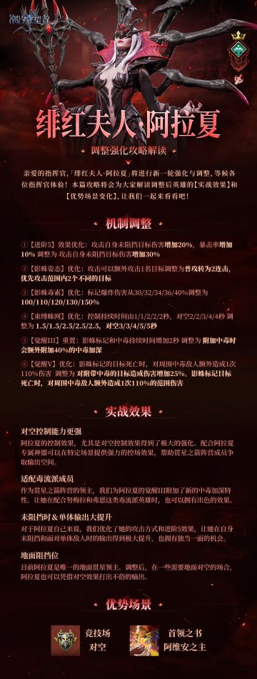 「绯红夫人」阿拉夏丨调整强化攻略