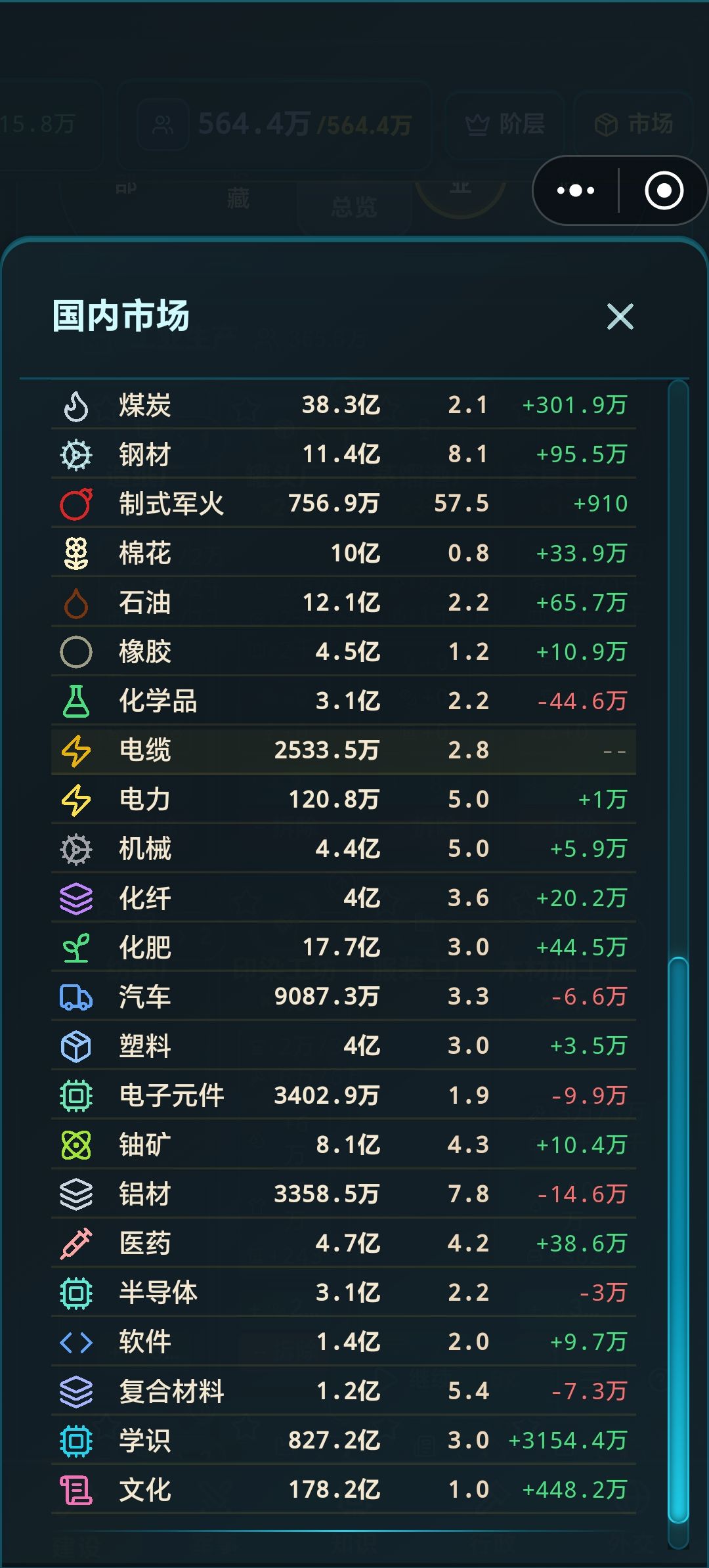 更新之后市场崩了 2
