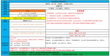 【深空之眼】#2.6版本攻略#全新双身冰角“镜花黄泉·伊邪那美”角色攻略
