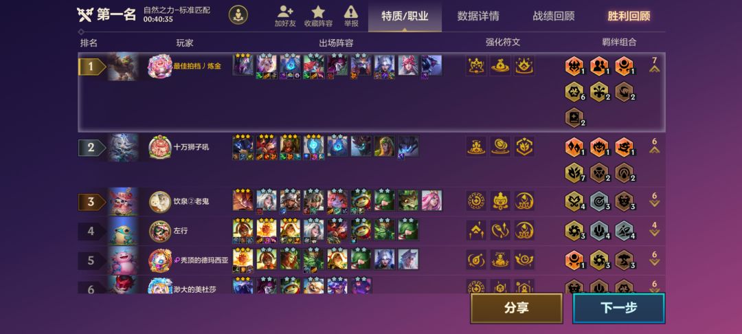 磕不死你 1