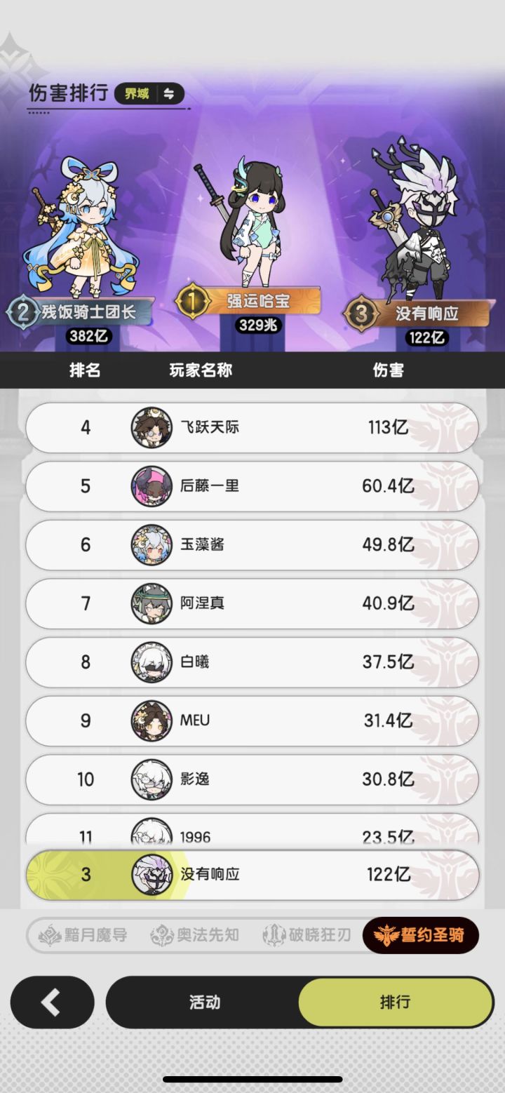 我们区的骑士王太强了329兆截图