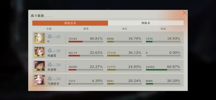 无聊开了制衡模式截图