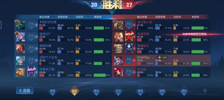 评分机制是什么截图