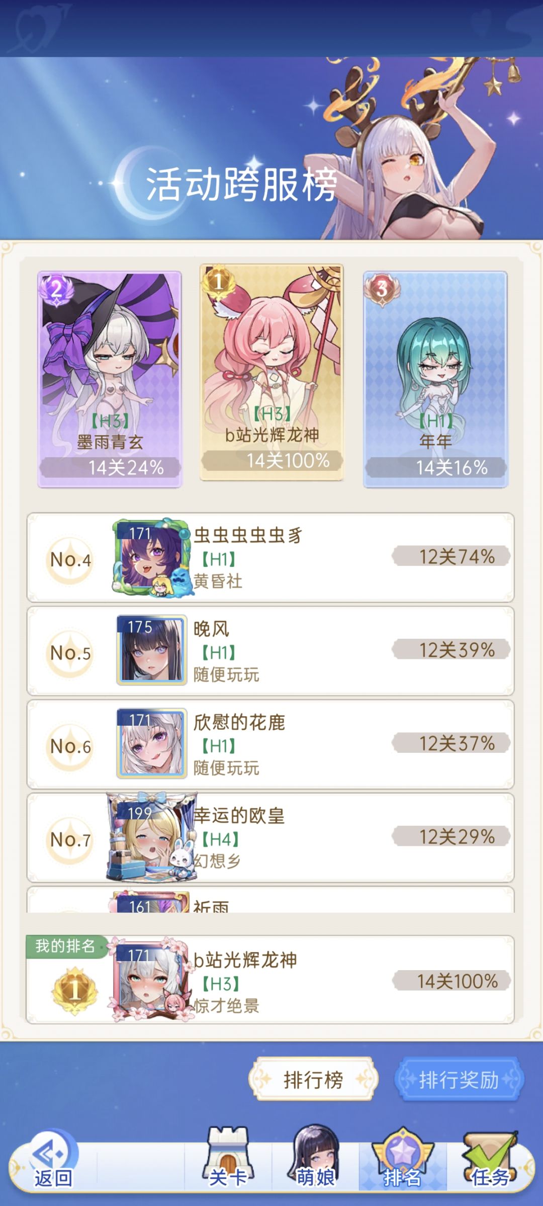 完美收官! 1