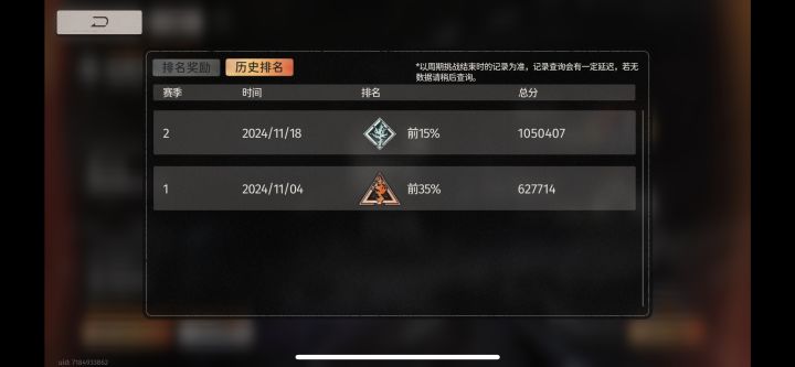每期进步一点点,谁说荔倾不好的,可太棒了截图