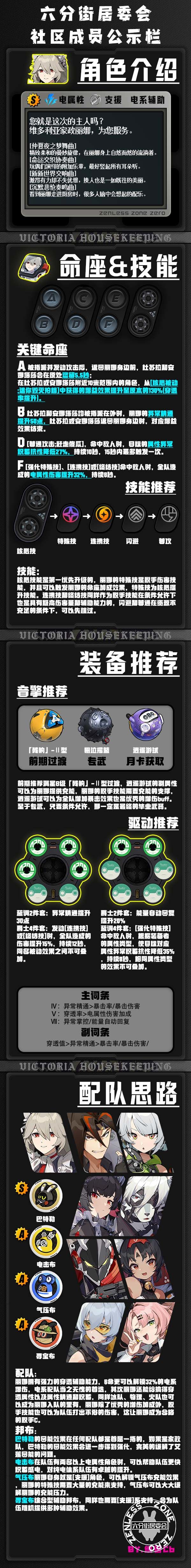 维多利亚丽娜一图流攻略 2